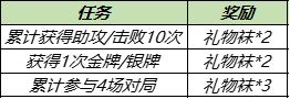 乖乖手游网