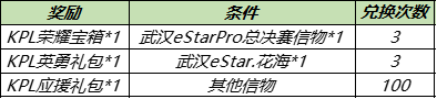 乖乖手游网