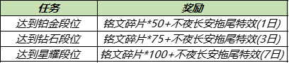 乖乖手游网
