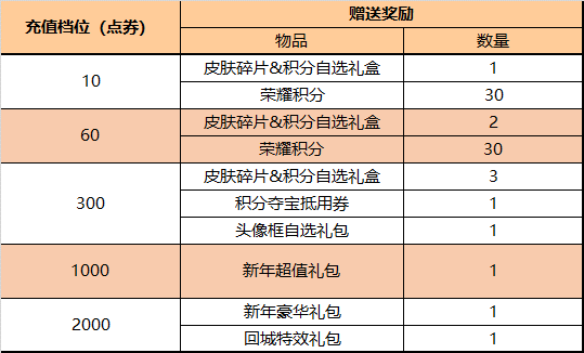 乖乖手游网