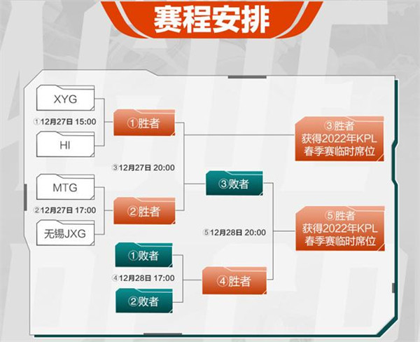 乖乖手游网