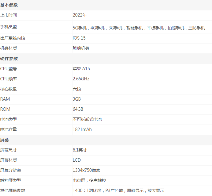 iphone se3参数配置详细介绍