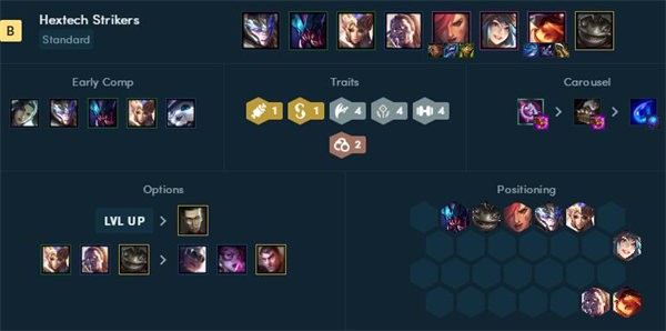 云顶之弈12.4新版本强袭战士羁绊玩法攻略_游戏攻略_第1张_ab游戏 云顶之弈12.4新版本强袭战士羁绊玩法攻略_http://www.abetid.com_游戏攻略_第1张