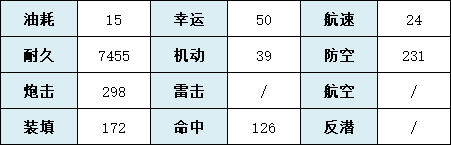 乖乖手游网