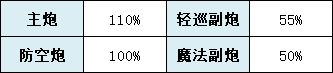 乖乖手游网