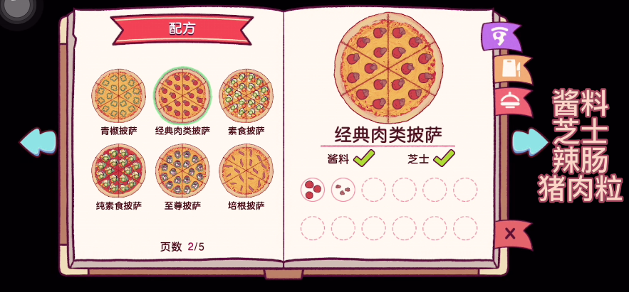 可口的披萨美味的披萨配方表图大全 可口的披萨配方攻略大全图片2