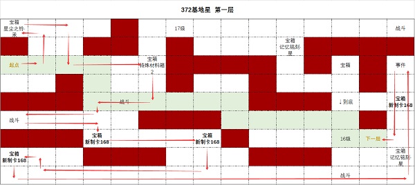 时空中的绘旅人372基地星第一层攻略