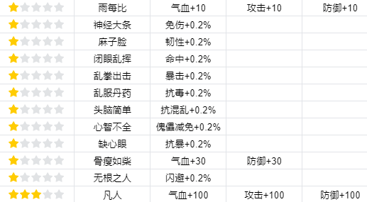 乖乖手游网