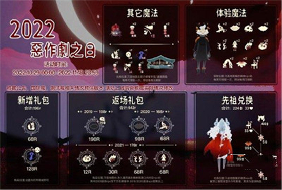 光遇恶作剧之日兑换图一览2022