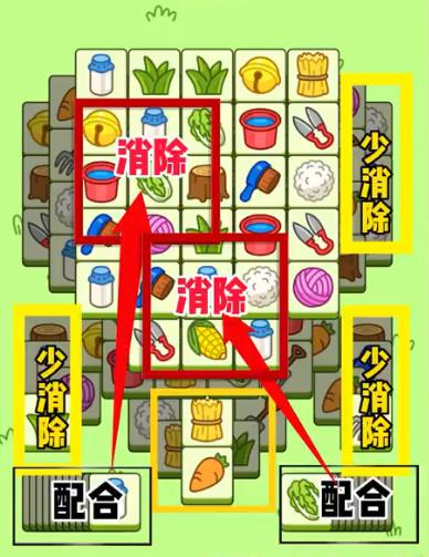 羊了个羊11.28攻略   11月28日每日一关怎么过[多图]图片8