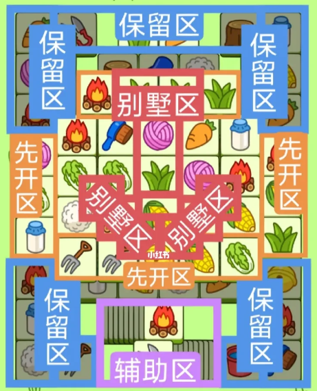 羊羊大世界2.8关卡怎么过 羊了个羊2月8日攻略最新[多图]图片1