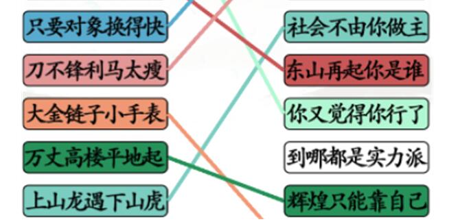 汉字找茬王连社会语录过关技巧