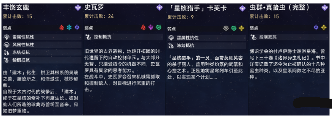 崩坏星穹铁道寰宇蝗灾记忆流攻略 寰宇蝗灾记忆流配置推荐[多图]图片5