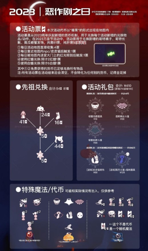 光遇11.8糖果代币怎么收集 11月8日万圣节糖果代币位置攻略[多图]图片4