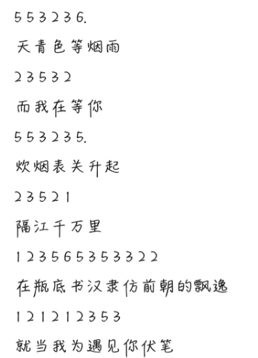 元梦之星钢琴谱子图片大全  超好听周杰伦/薛之谦/起风了/晴天/生日快乐谱子分享[多图]图片12