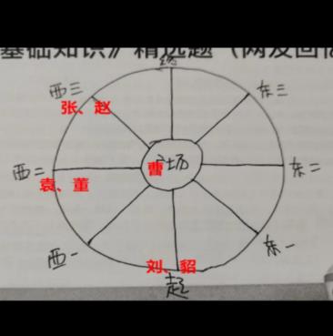 百变大侦探东汉小学凶手是谁 东汉小学剧本杀答案真相解析[多图]图片5