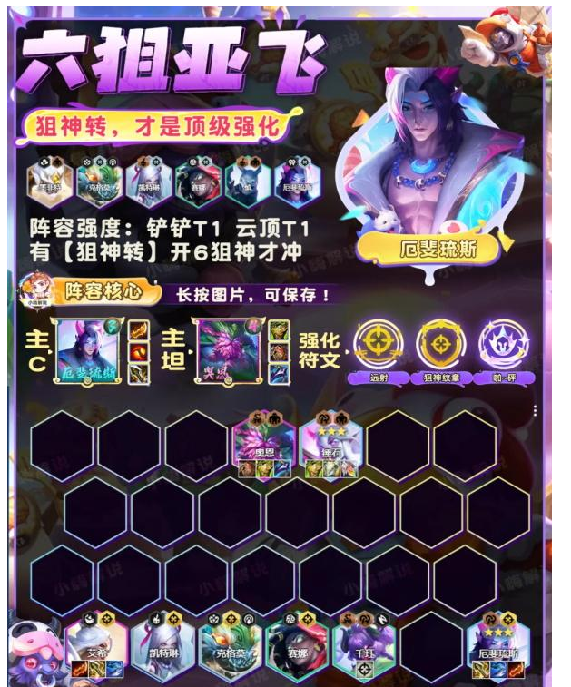 金铲铲之战六狙亚飞阵容怎么玩 s11六狙亚飞阵容运营思路攻略[多图]图片1