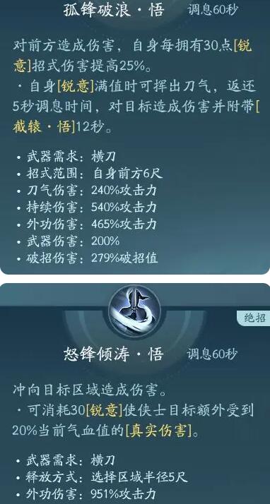 剑网3无界刀宗奇穴加点分析