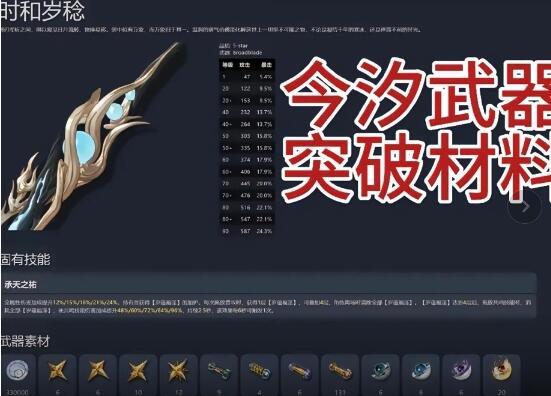 鸣潮今汐角色技能武器突破材料一览