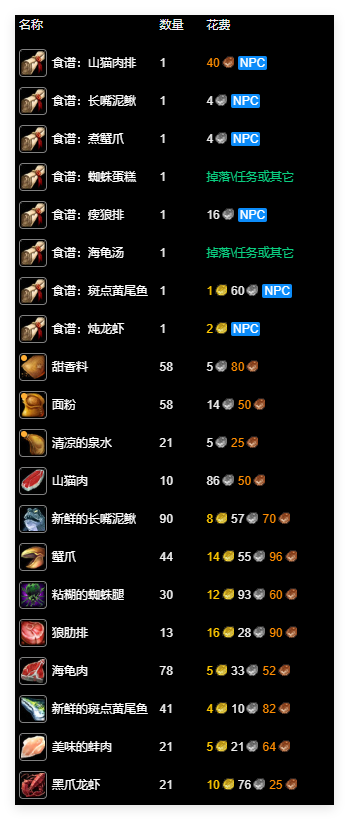 魔兽世界永久60服烹饪1-300怎么升