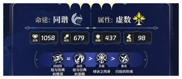 崩坏星穹铁道星期日星魂怎么选