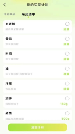 人人美食家自定义版