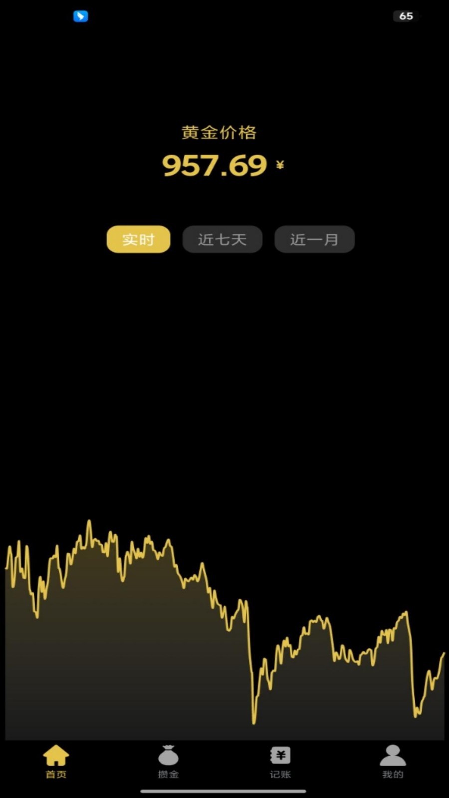 金价一指查系统老版本