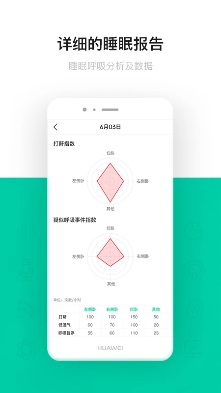 呼噜圈呼吸监测自定义版
