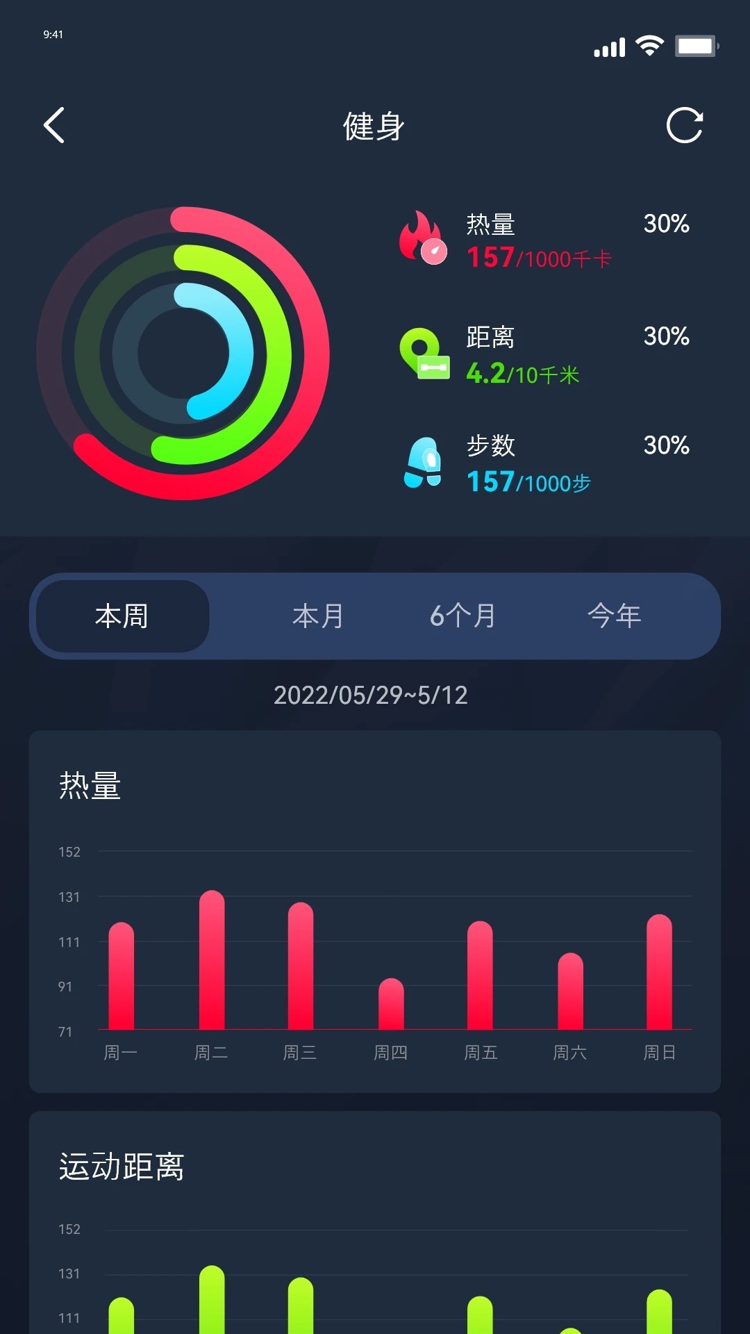 Metawatch无会员