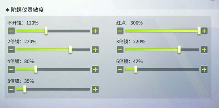 量子特攻手游高玩灵敏度设置曝光 吃鸡就是这么简单