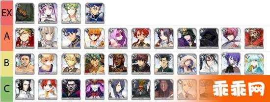 grandorder三星排行_《Fate/Grand Order》iOS版本今日正式上线,最大规模圣杯战争开启